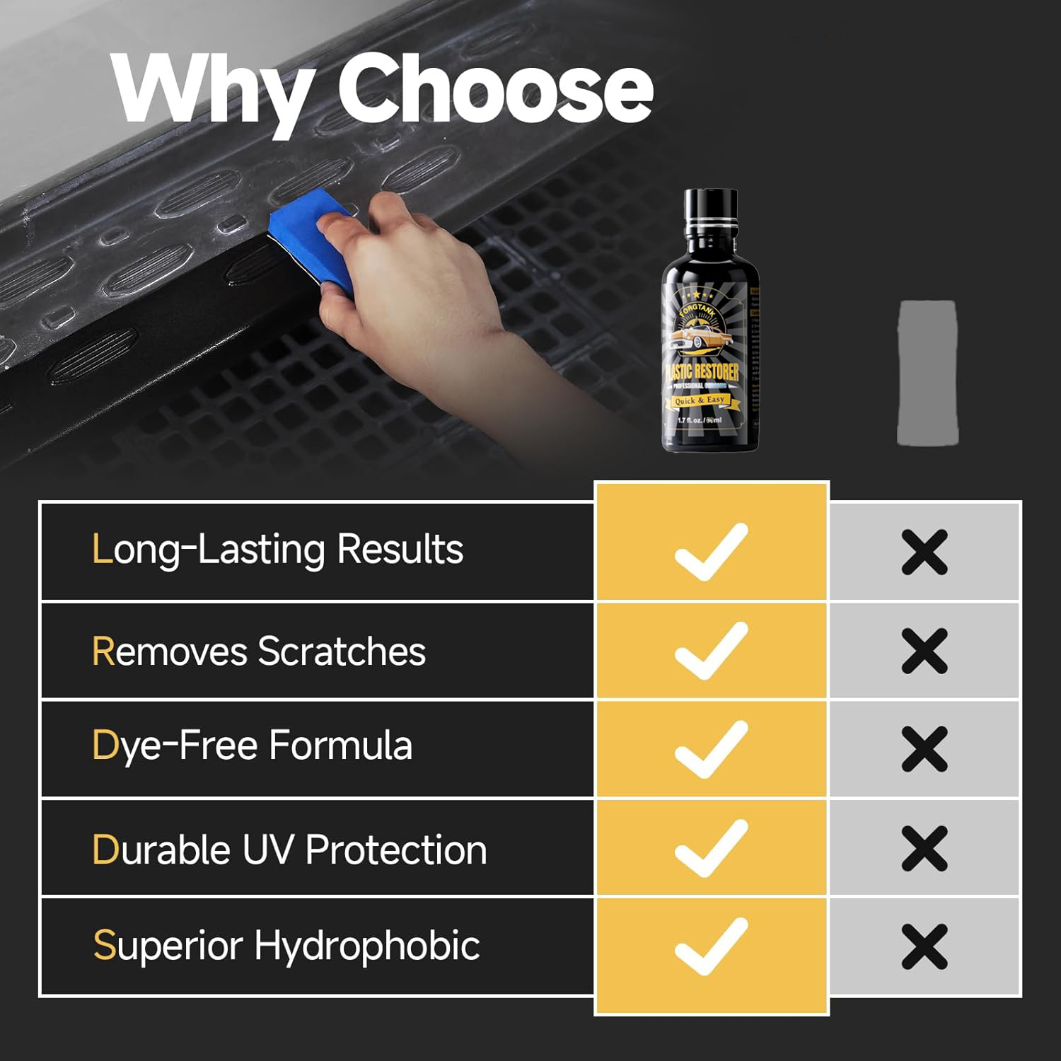 مُجدد البلاستيك للسيارات، مُجد - مراجعة Trim Restorer Plastic وسعره
